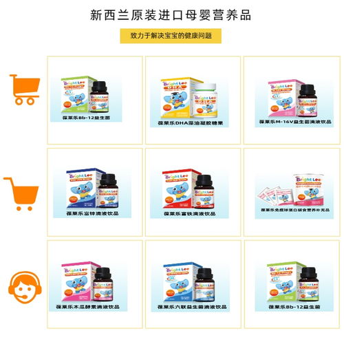 葆莱乐儿童营养补充剂 专业营养服务与高品质产品的完美结合