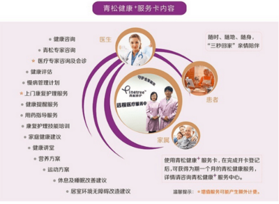 青松康护 构建老年康复“护联网”闭环，赋能营养健康新未来